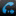 Call forwarding on